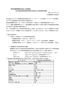 微生物基原酵素の食品への使用例 及び培地由来特定原材料等の食品