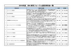 2016年度 IBA 研究フォーラム認定研究会一覧