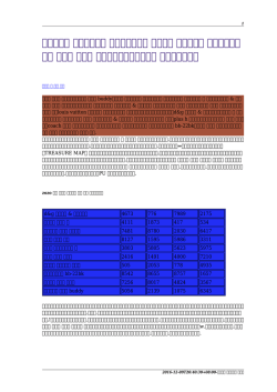 【ドルチェ ガッバーナ】 【意味のある】 ドルチェ ガッバーナ バッグ、ヴィトン