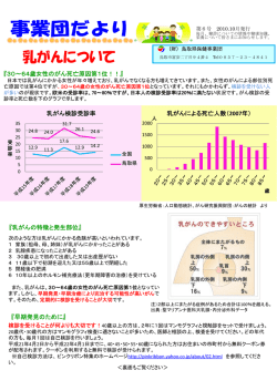乳がんについて - 鳥取県保健事業団
