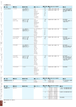 252 12 装飾ガラス