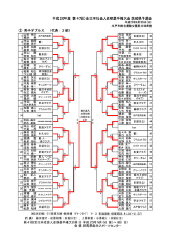 平成25年度（第47回）