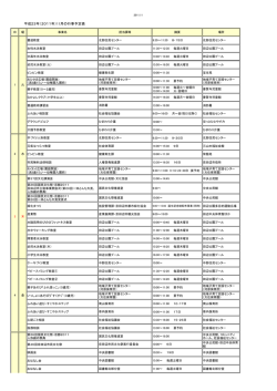 平成23年 11月カレンダー