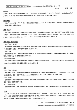 Page 1 4 A EË 宮崎 山本 起因菌 27 U 7 h = w żi xjË : C neoformans