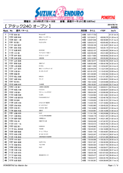 アタック240 オープン - スズカ8時間エンデューロ