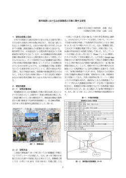 都市風景における山の距離感と印象に関する研究