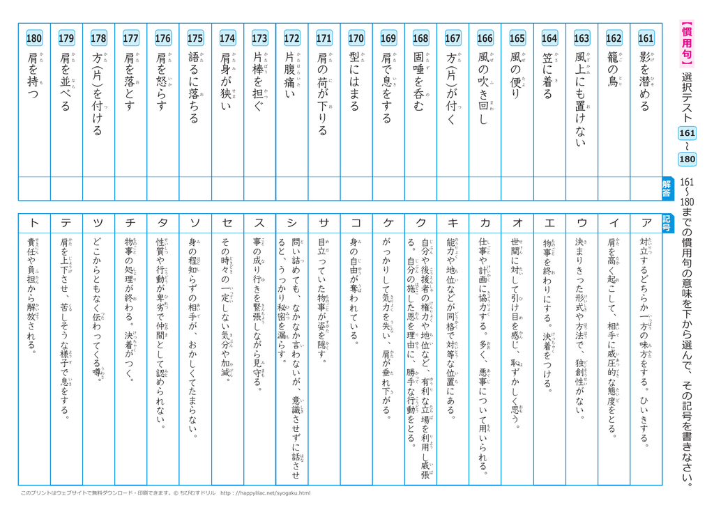 影を潜める 籠の鳥 風上にも置けない 笠に着る 風の便り 風の吹き回し 方