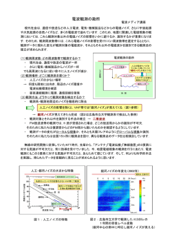 電波観測の勘所 - 広島市立大学
