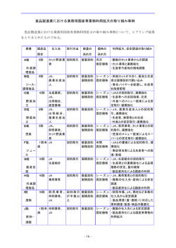 食品製造業における業務用国産青果物利用拡大の取り組み事例