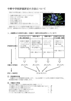 中野中学校評価評定の方法について