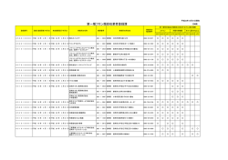 第一種フロン類回収業者登録簿