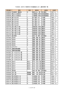 資料番号 書名 巻次 著者名 出版社 出版年 124368648 天地無用！魎