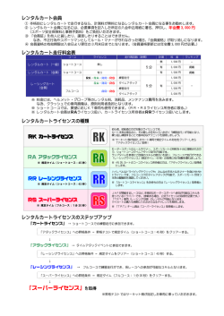 『スーパーライセンス』を取得