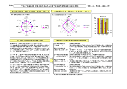 体力つくり改善計画