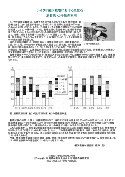 シイタケ菌床栽培における貝化石・ 消石灰・カキ殻の利用