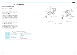 13. NSK 専用軸受