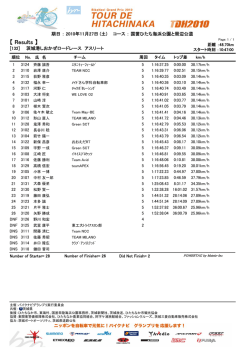 アスリート（PDF: 136KB） - BikeNavi GrandPrix：バイクナビグランプリ