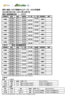 2016年3月27日～2016年10月07日