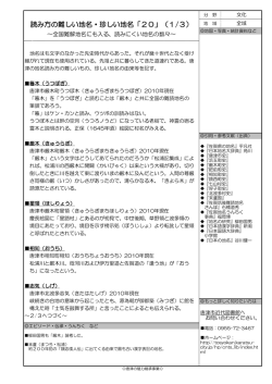 読み方の難しい地名・珍しい地名「20」（1/3）
