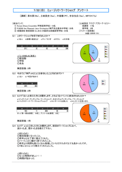 7/22（日） ミュージック・ワークショップ アンケート
