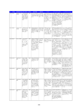 PDF形式:390KB