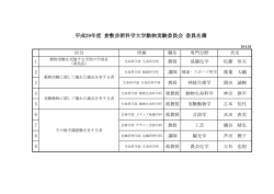 H28 - 倉敷芸術科学大学
