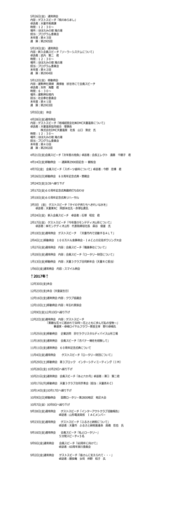 PowerPoint プレゼンテーション