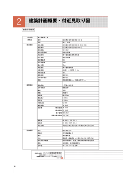 2 建築計画概要・付近見取り図