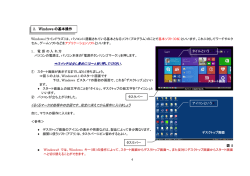2. Windows の基本操作