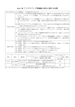 Audi R8 アンテナアンプ等複数の項目に関する対策