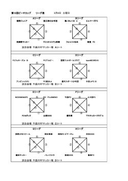 第10回ピーチカップ リーグ表 8月6日 土曜日 Aリーグ Bリーグ ⑤ ⑥ ⑨ ⑩