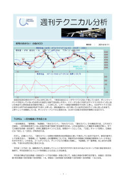 週刊テクニカル分析 - コモディティー インテリジェンス