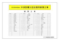 01 意匠図 - 可茂消防事務組合消防本部