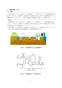 4. 真空式管路システム 4.1 概要 真空式管路システムは、緩やかな下り