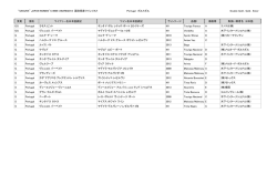 Portugal ポルトガル