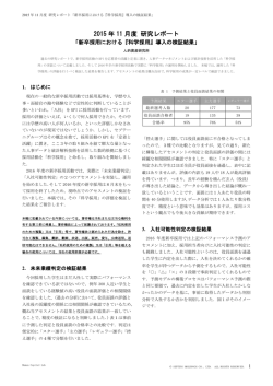 2015 年 11 月度 研究レポート
