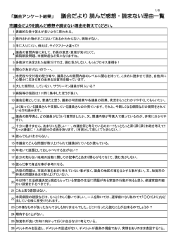 「議会アンケート結果」 議会だより 読んだ感想・読まない理由一覧