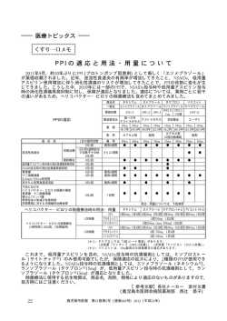 PPIの適応と用法・用量について