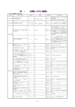 1 - 公益財団法人 岐阜県国際交流センター