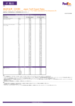 IF 輸出 - FedEx