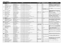 兵庫県・公共宿泊施設一覧