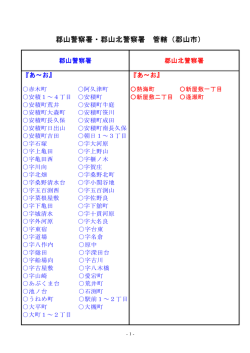 郡山警察署・郡山北警察署 管轄