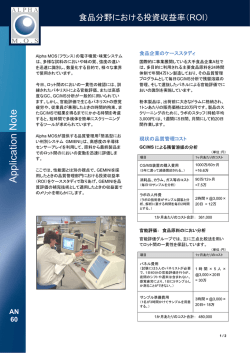 食品分野における投資収益率（ROI）