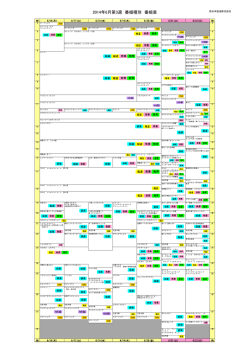 2014年6月第3週 番組種別 番組表
