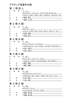 第79回2010 春季訓練競技大会 アマチュア指導手の部 一席入賞者一覧は