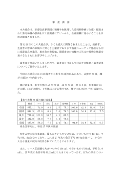 第32回和牛枝肉共励会報告（審査講評含む）
