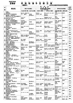 2月分 学 校 給 食 予 定 献 立 表