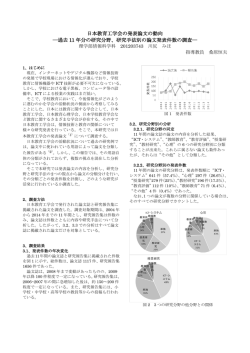 過去 11 年分の研究分野 - 神奈川大学理学部 情報科学科