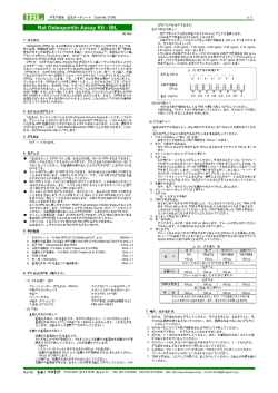 Rat Osteopontin Assay Kit