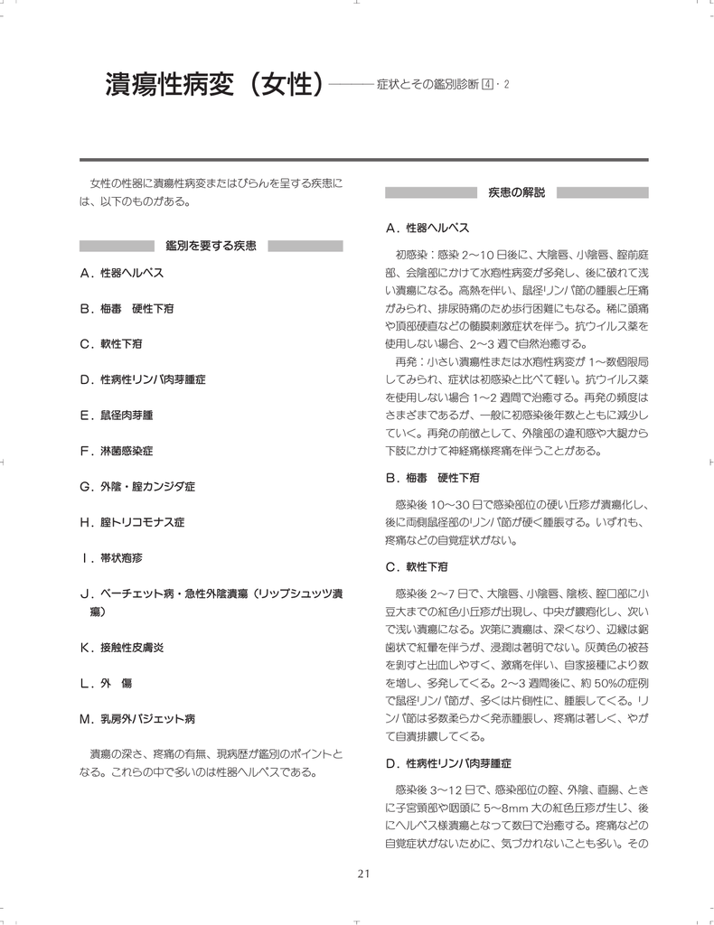 潰瘍性病変 女性 日本性感染症学会